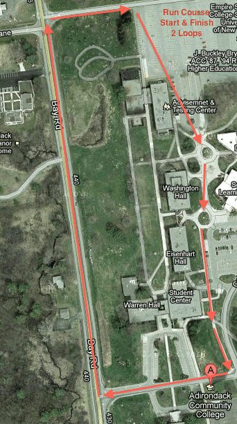 Run Map